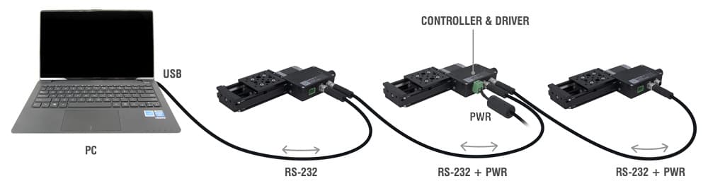 HL04 Features - Microscope Laser Autofocus Module - Zaber