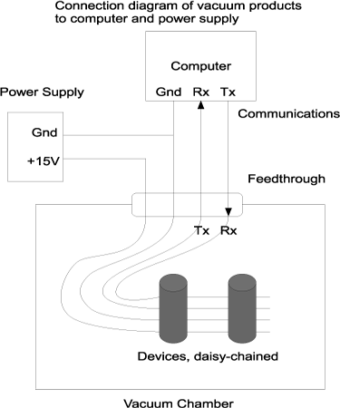 Vacuum connection guide.gif